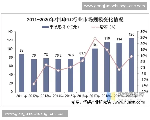 亚洲体育赛事盛况回顾与未来发展趋势分析