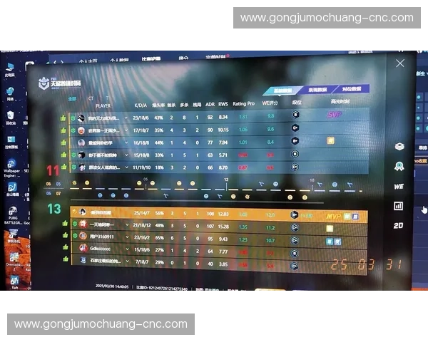 深度解析csgo牛逼网玩家生态与竞技文化发展趋势 深度解析csgo牛逼网玩家生态与竞技文化发展趋势