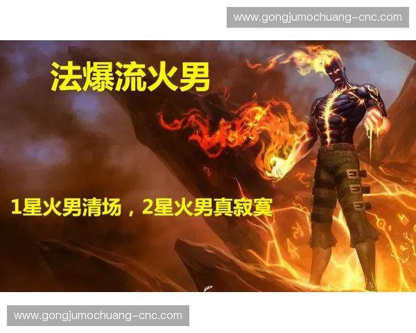 英雄联FB战队崛起之路：从默默无闻到顶级赛事强者的奋斗历程