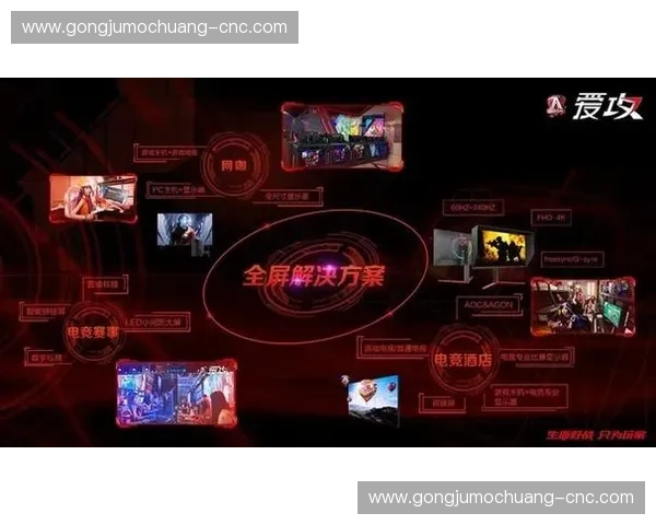 820lol助力电竞新纪元 深度解析游戏行业发展趋势与未来潜力